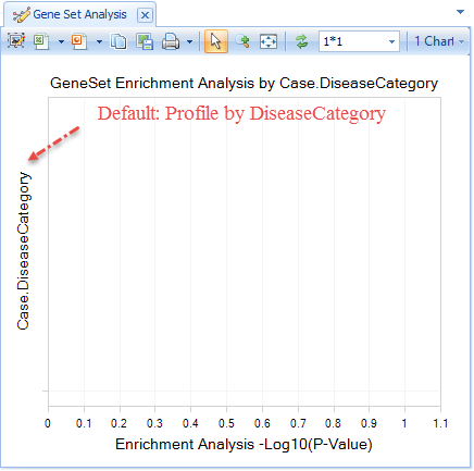 ComparisonLand_GeneSetByDiseaseCategory