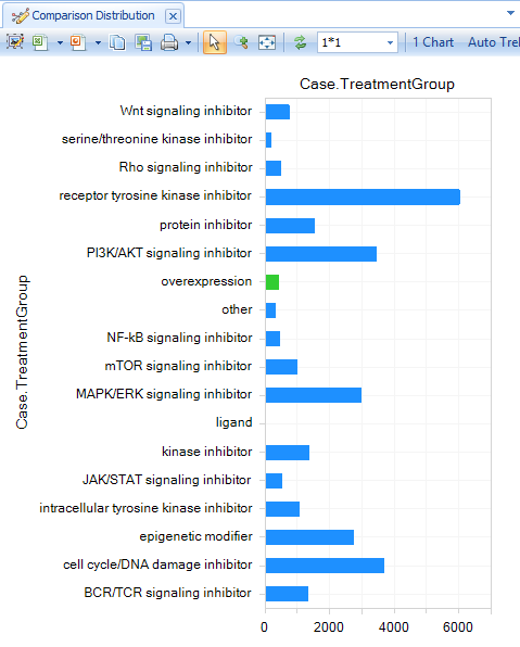 LINCS_ComparisonDistribution_png