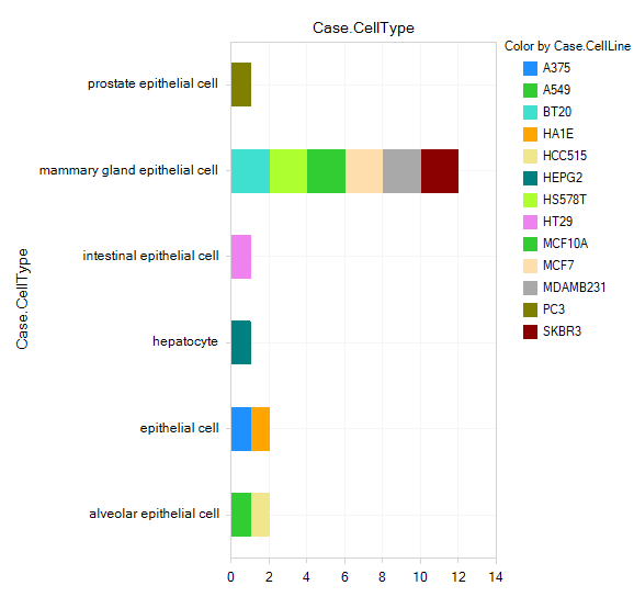 LINCS_Comparisons_Vemurafenib_10uM_png