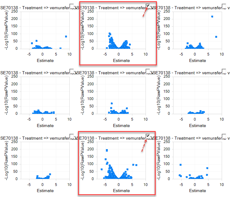 LINCS_Comparisons_Vemurafenib_Response_png