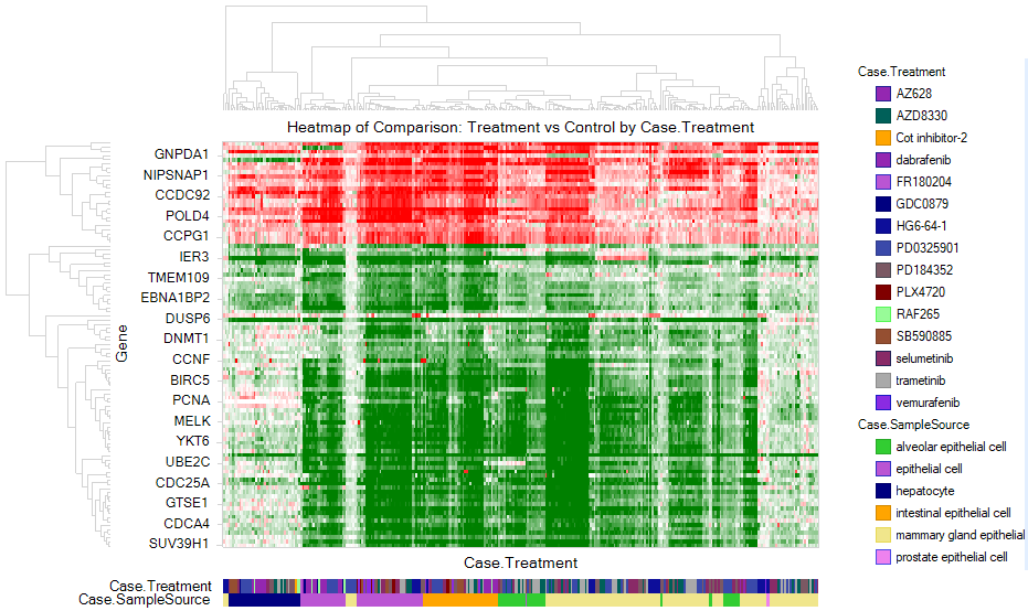 LINCS_FilteredHeatmap_png