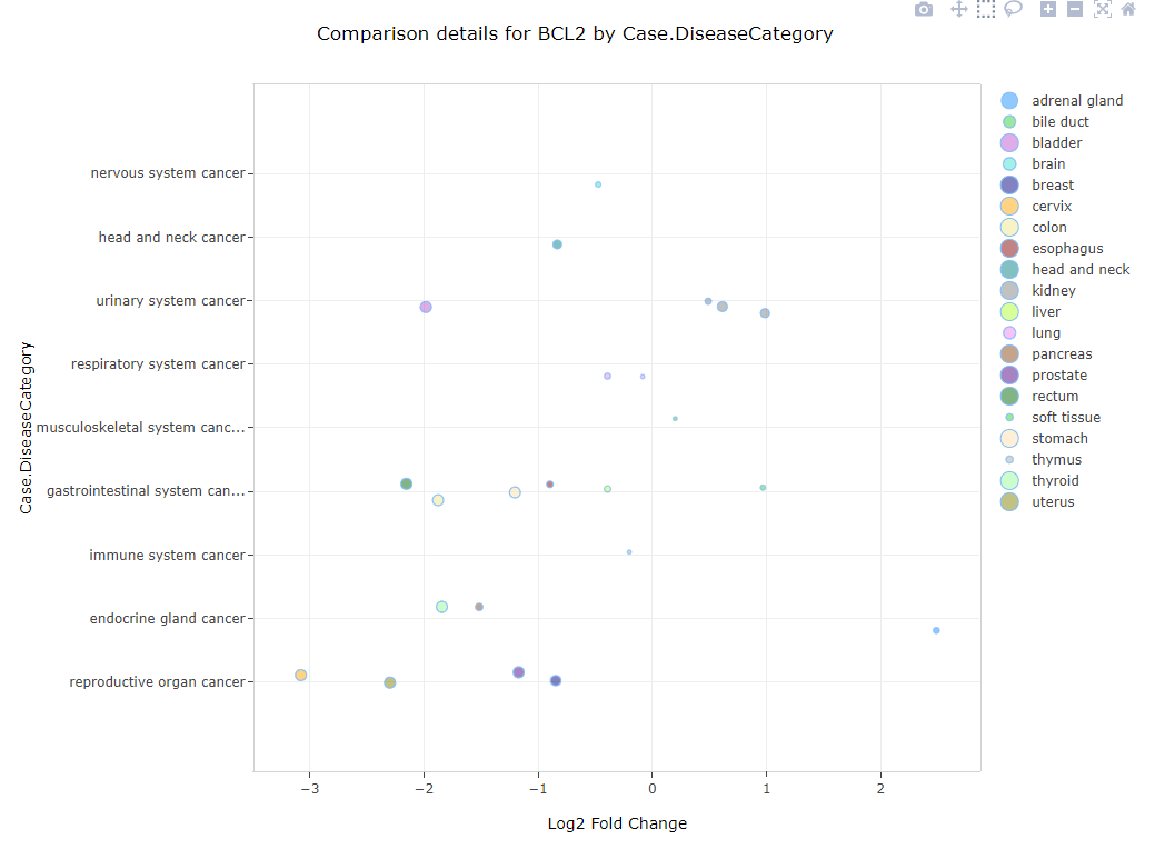 Disease_vs_Normal_png