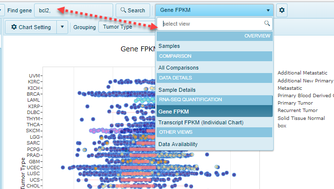 SelectViews_genes_png