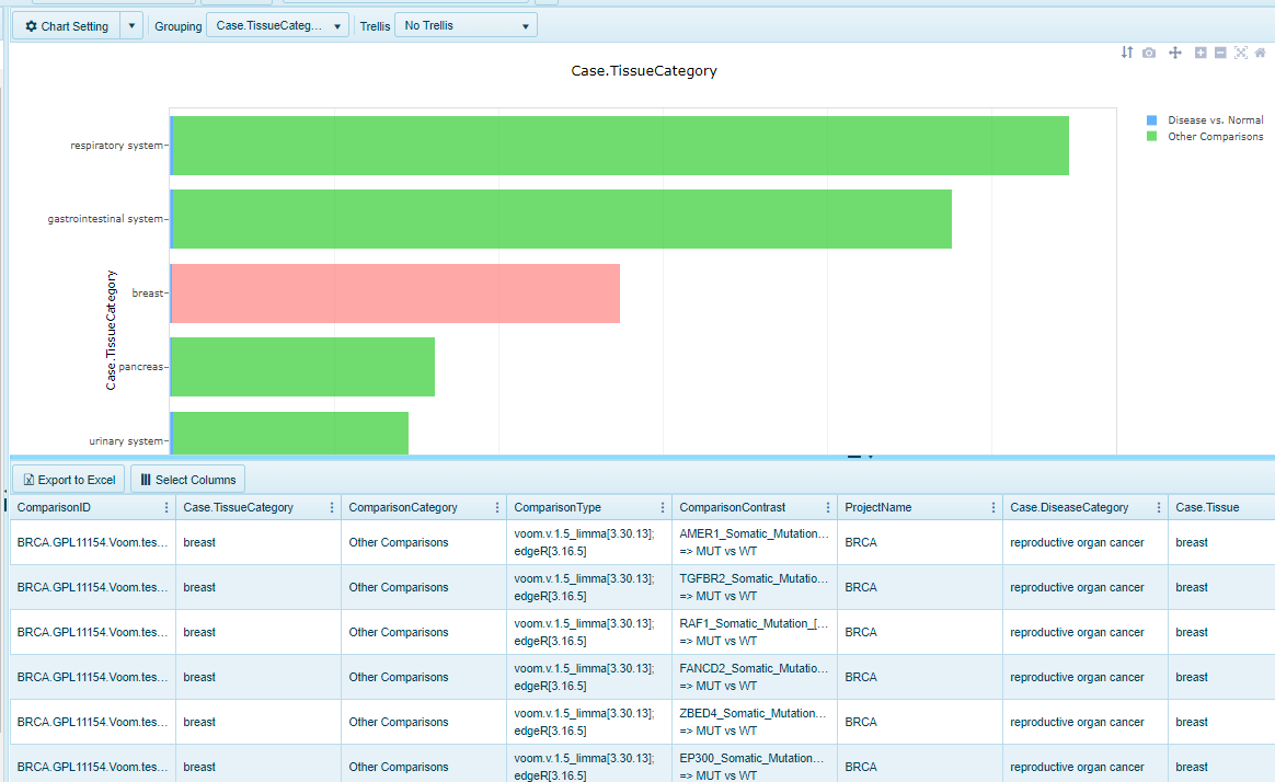 LandPortal_table_view_details_png