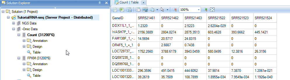 count_table_output_png