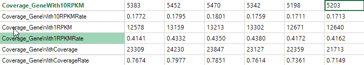 coverage_metrics_png