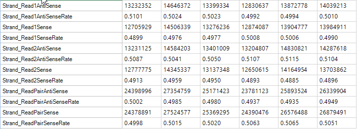 strand_metrics_png