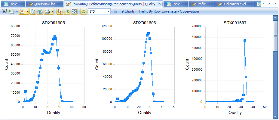 Per_Sequence_Quality