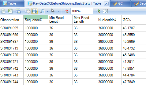 QC_Summary_Table