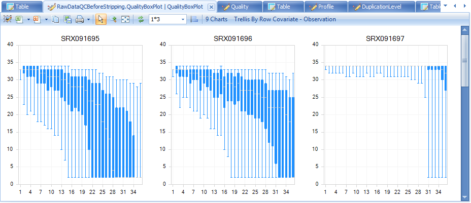 Quality_Box_Plot