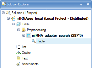 miRNA_Adapter_Search_Tree