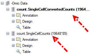 SingleCellConvertedCounts