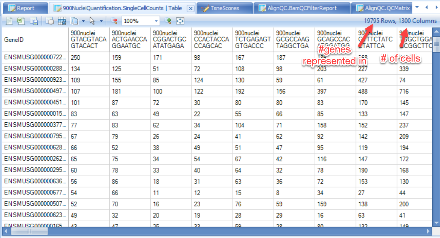 quant data